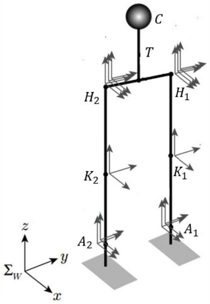 Mass center pose estimation method and device, computer-readable storage medium, and robot