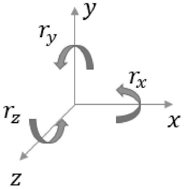 Mass center pose estimation method and device, computer-readable storage medium, and robot