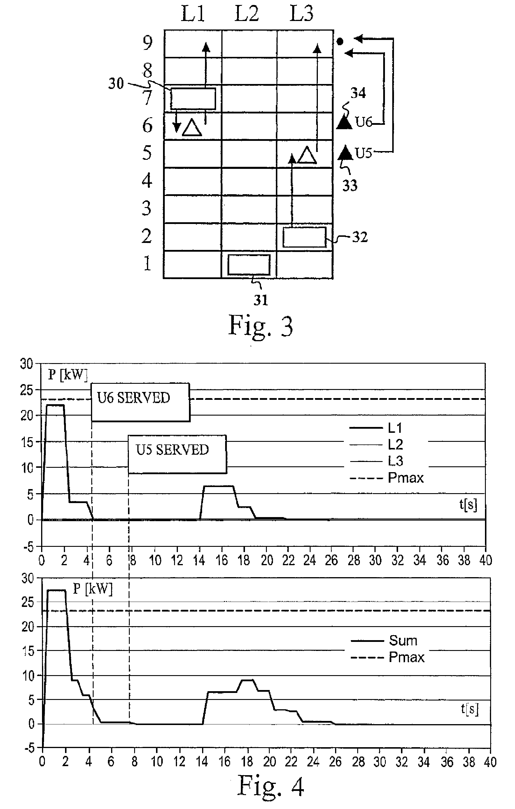 Elevator system