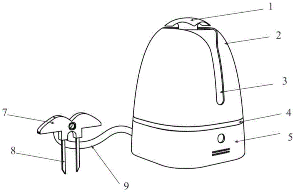 Pot plant management system