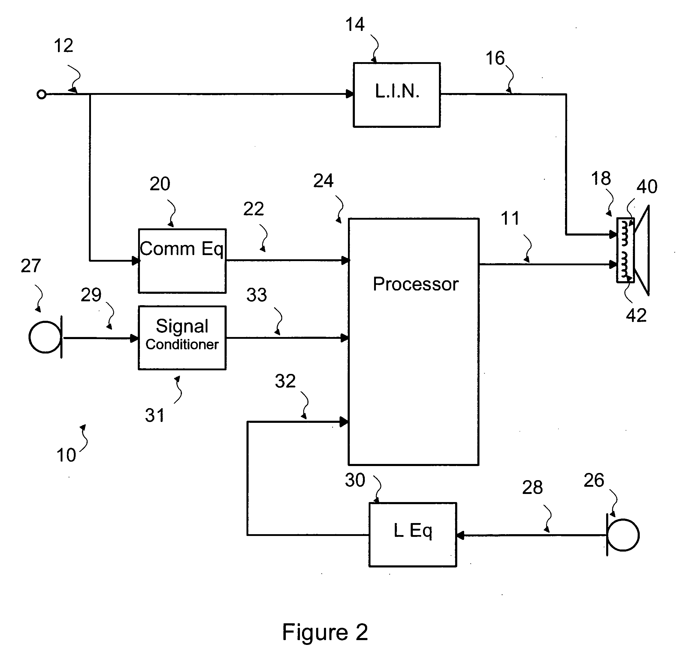 Apparatus and method for noise cancellation in communication headset using dual-coil speaker