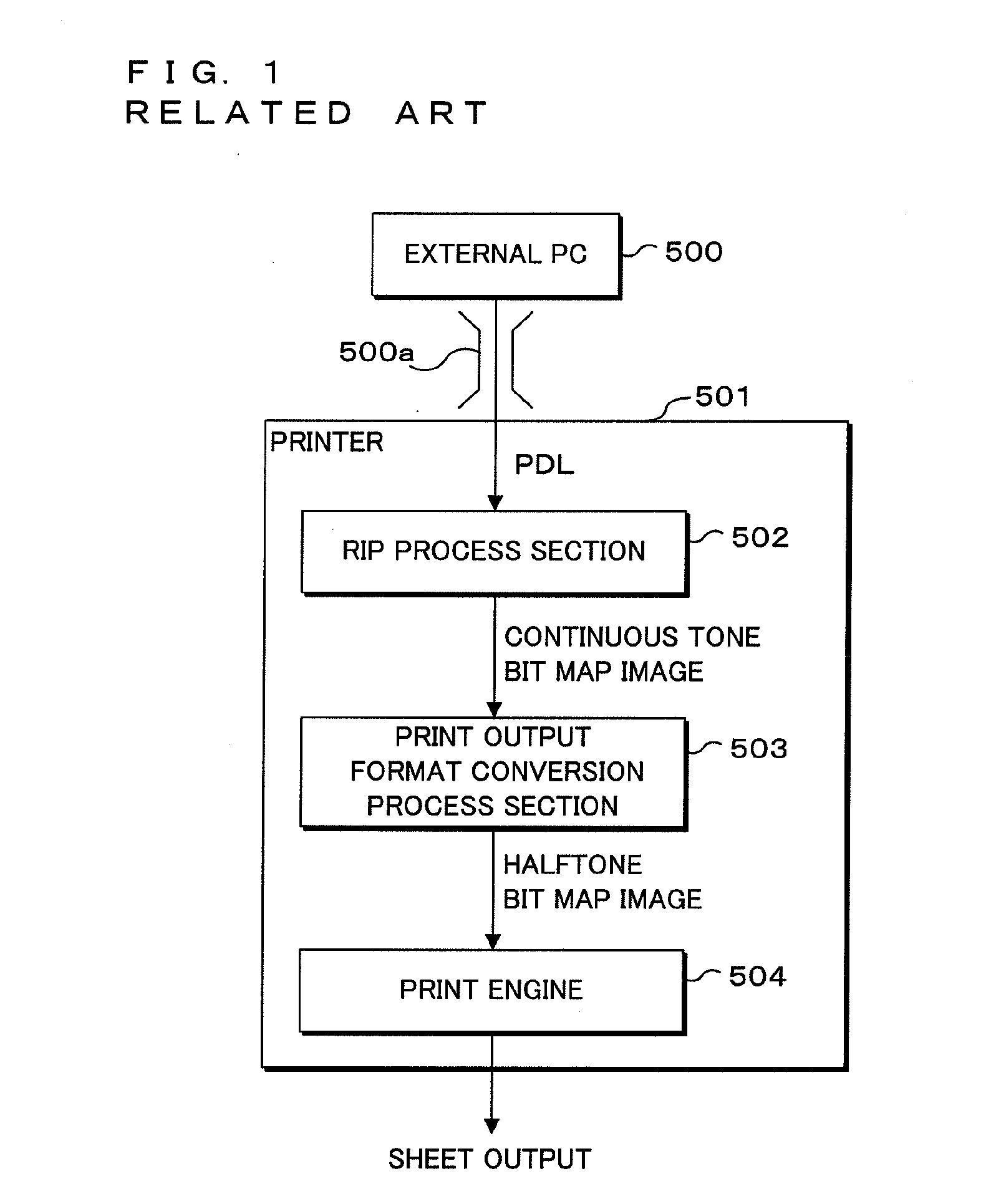 Image compressing apparatus, image compressing method, image decompressing apparatus, image decompressing method, image forming apparatus and recording meduim