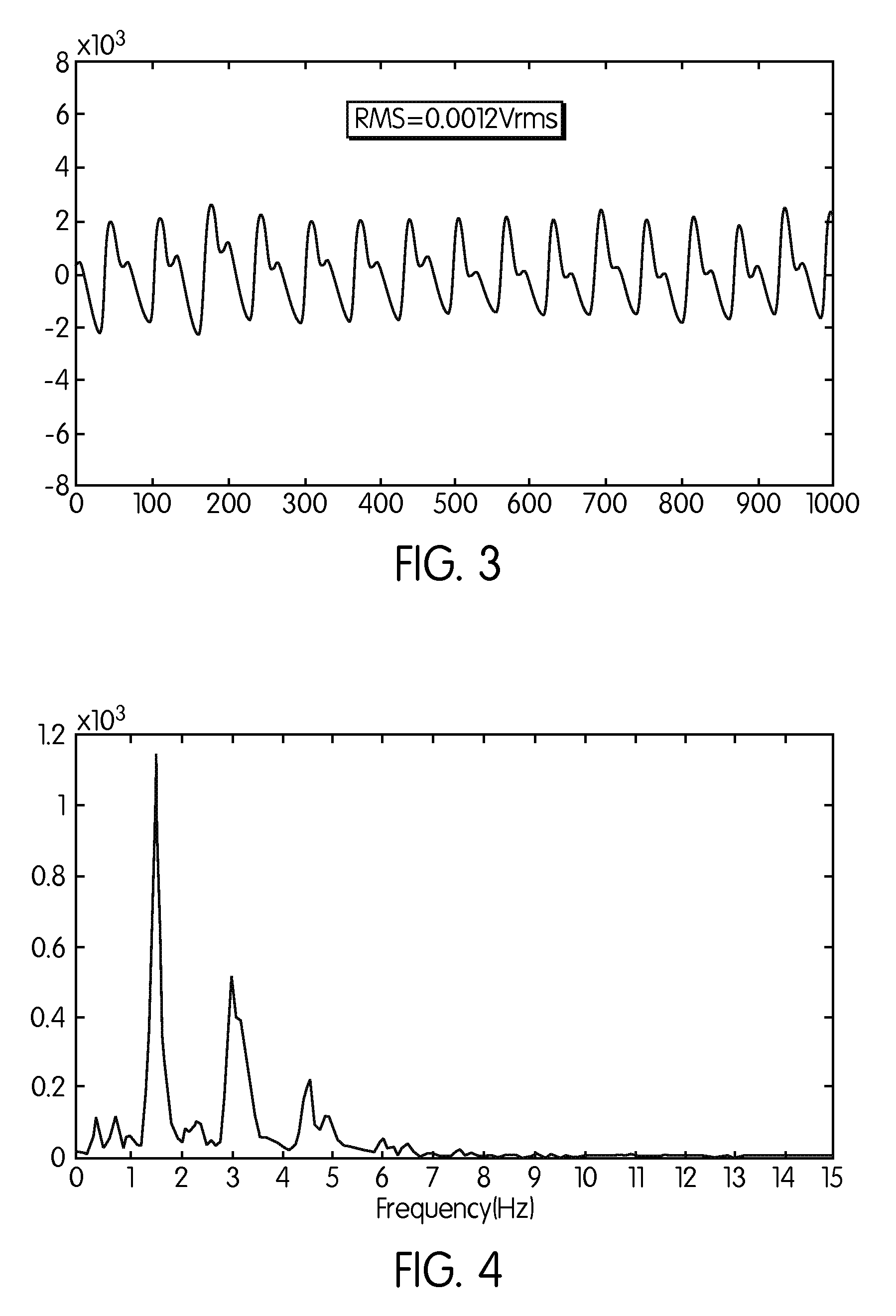 Systems and Methods for Measuring Hydration in a Human Subject