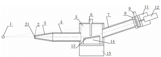 X-ray pinhole camera for intense laser light condition and installation and adjustment method