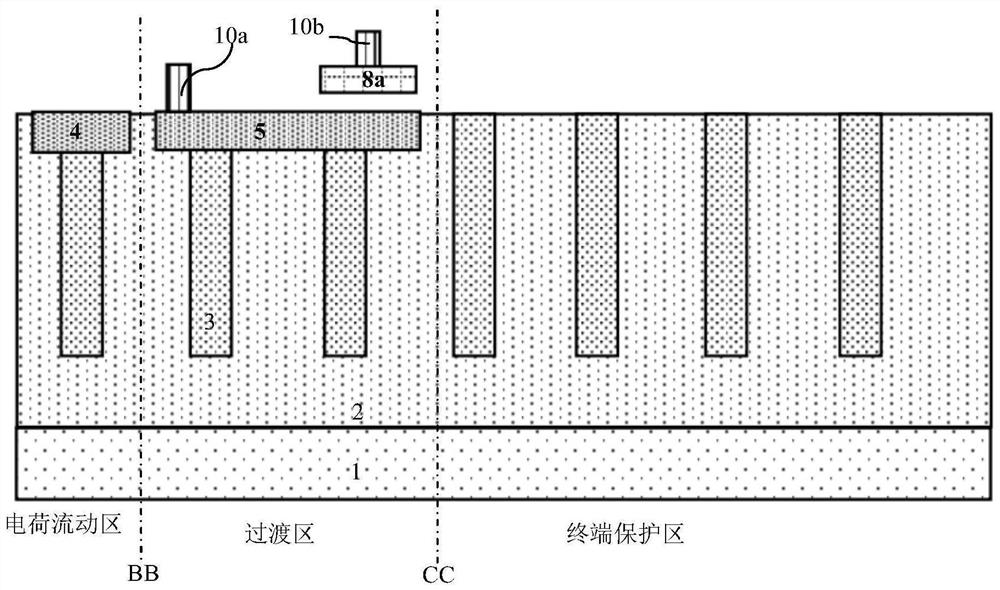 Super junction device