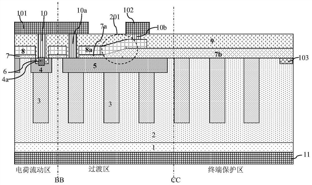 Super junction device