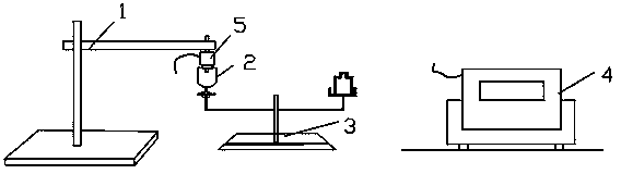 Method for calibrating hardness indicating value of rubber hardness gauge and standard blocks