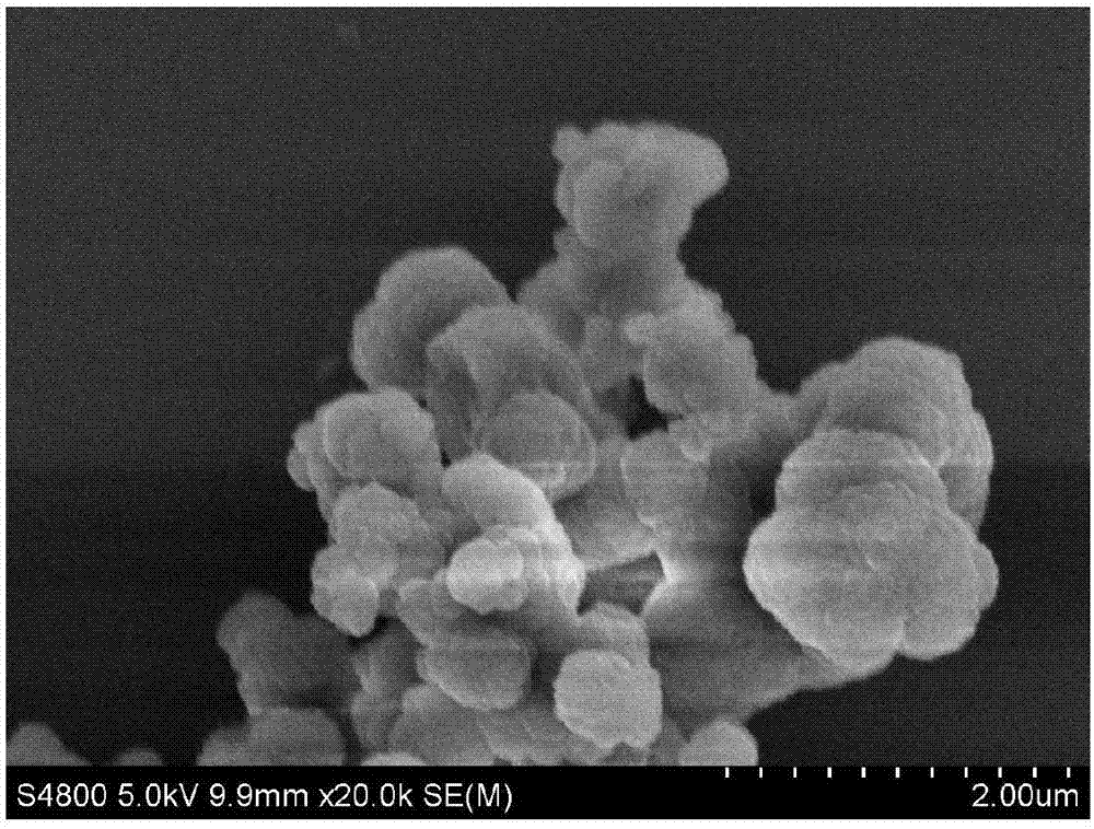 Mesoporous Zr-based coordination polymer and preparation method and application thereof