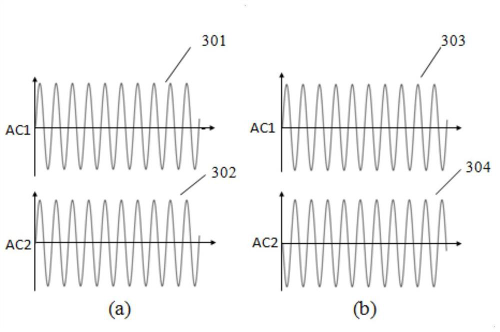 A way of applying auxiliary regulation voltage ac