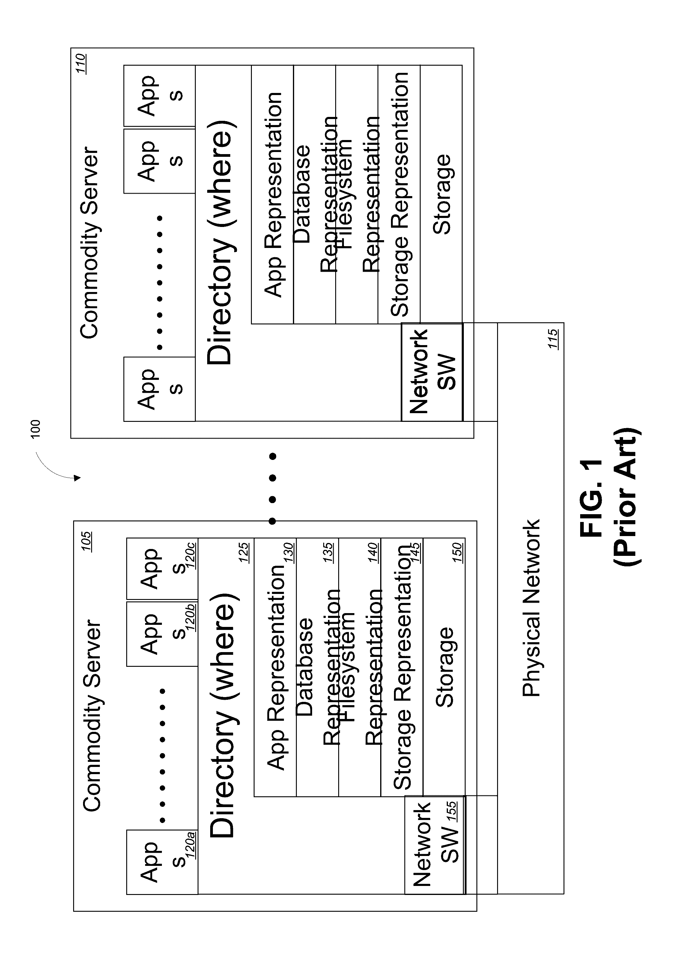 Infinite memory fabric hardware implementation with router