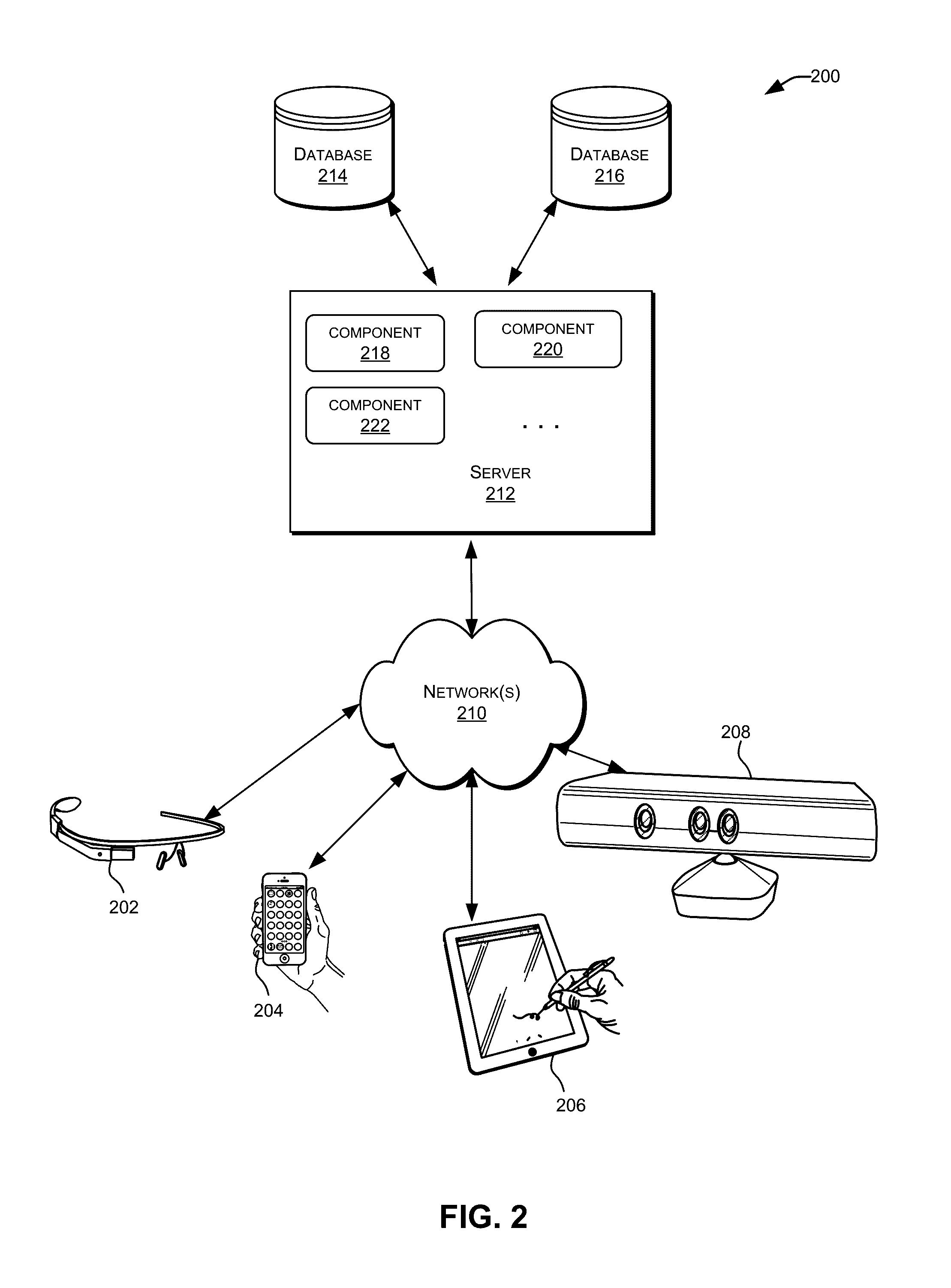 Infinite memory fabric hardware implementation with router