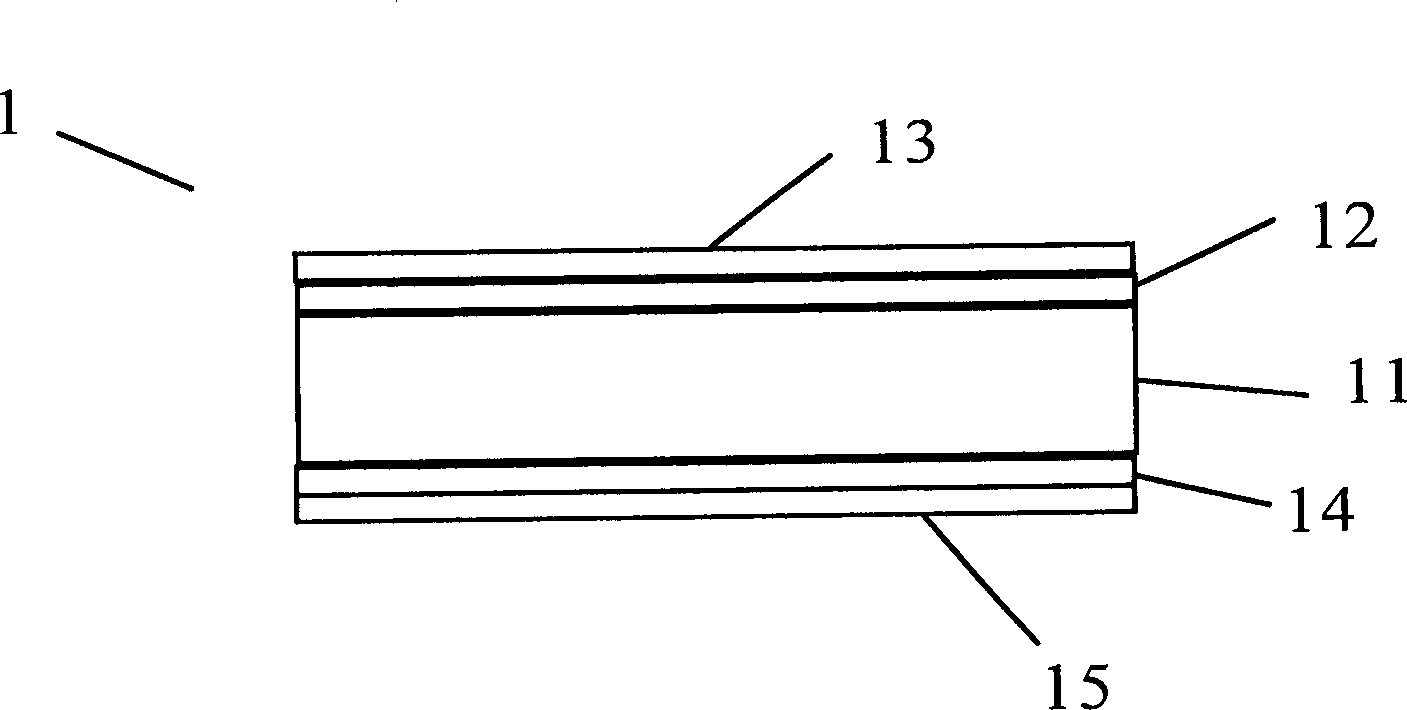 Electromagnetic shielded film and its manufacturing method