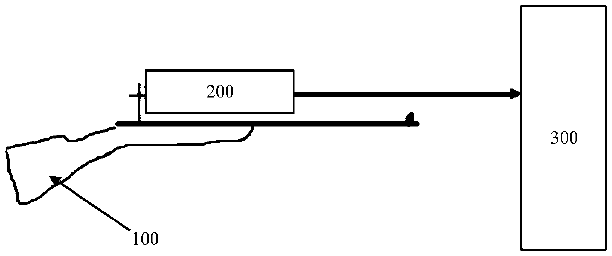 Automatic firing calibration system and calibration method based on thermal imaging telescopic sight