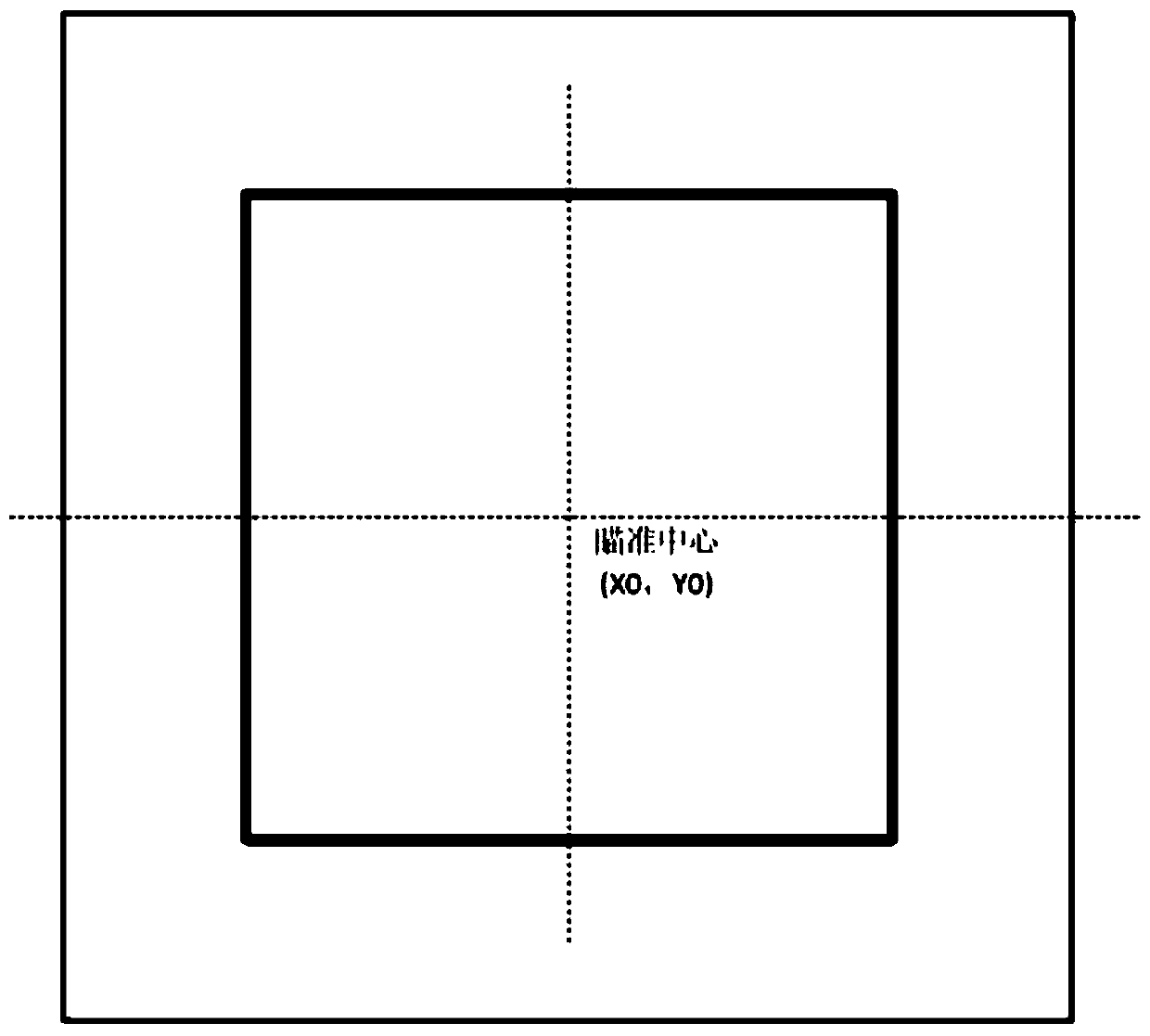 Automatic firing calibration system and calibration method based on thermal imaging telescopic sight