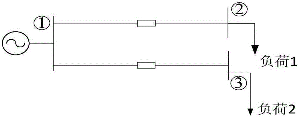 Grid connected inverter power distributing method based on virtual synchronous control