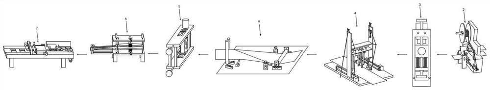 Mask production system