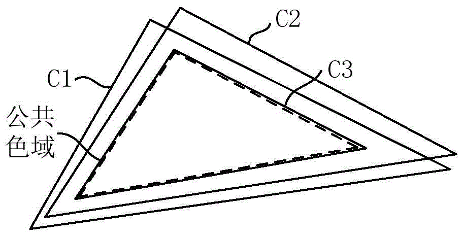 Brightness and chrominance correction coefficient generation device and brightness and chrominance correction method for LED (light emitting diode) display screen