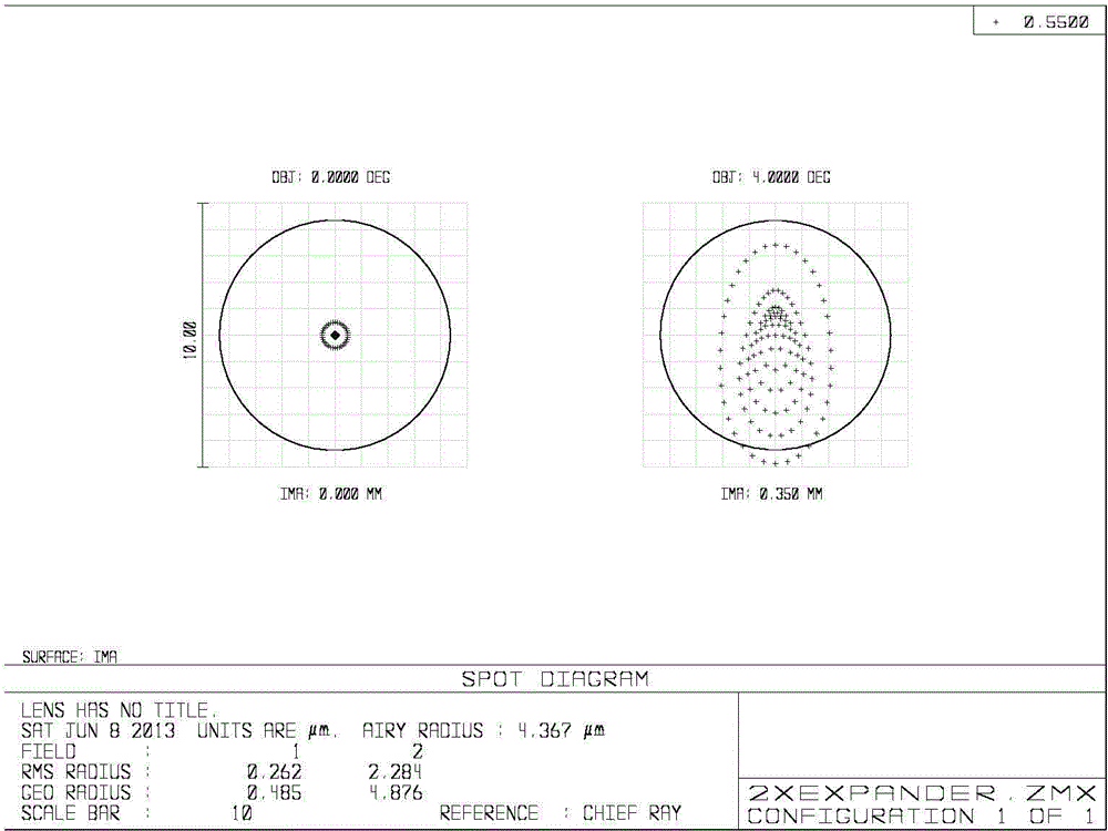 Intraocular telescopic type artificial lens and production method thereof