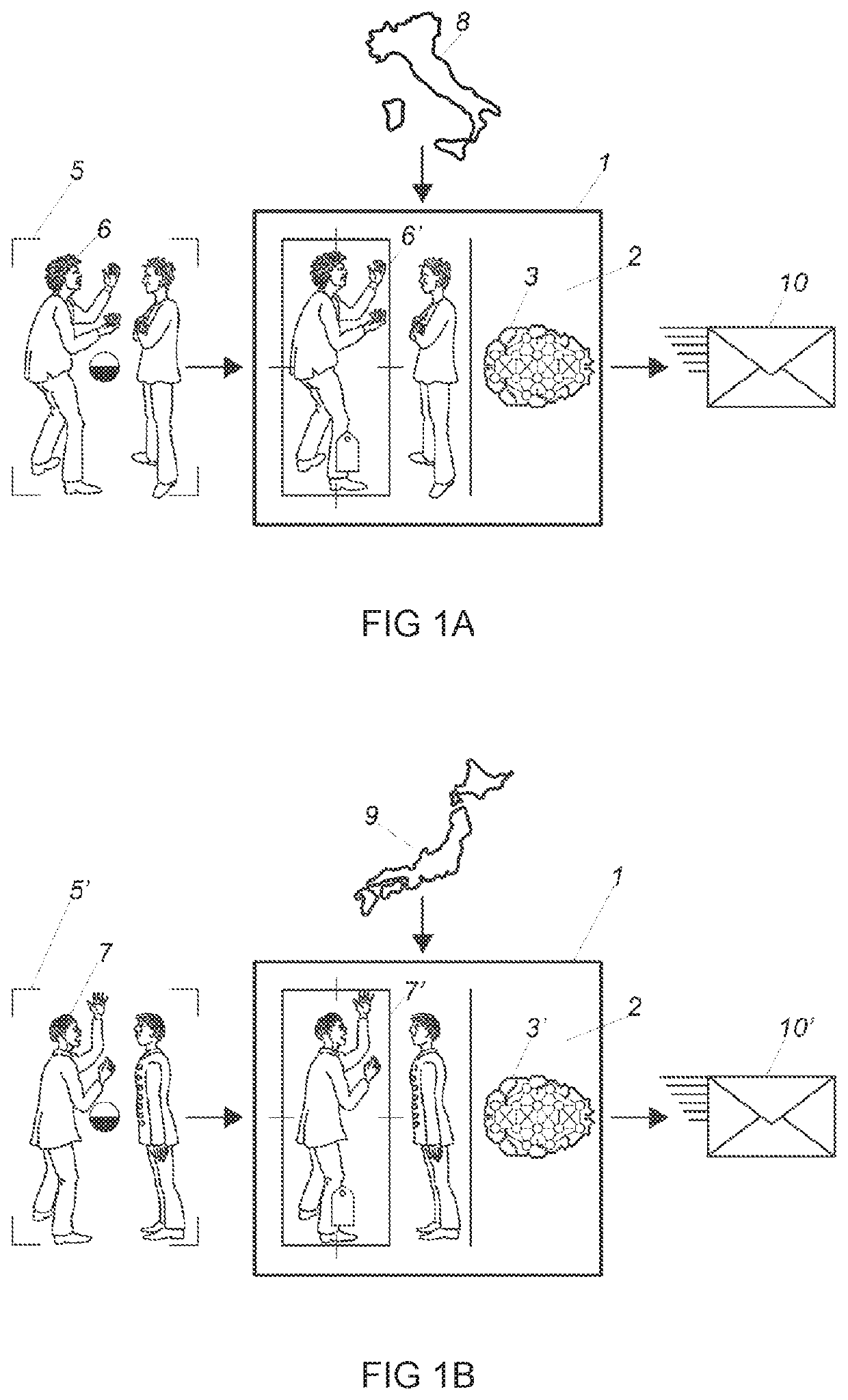 Monitoring and analyzing body language with machine learning, using artificial intelligence systems for improving interaction between humans, and humans and robots