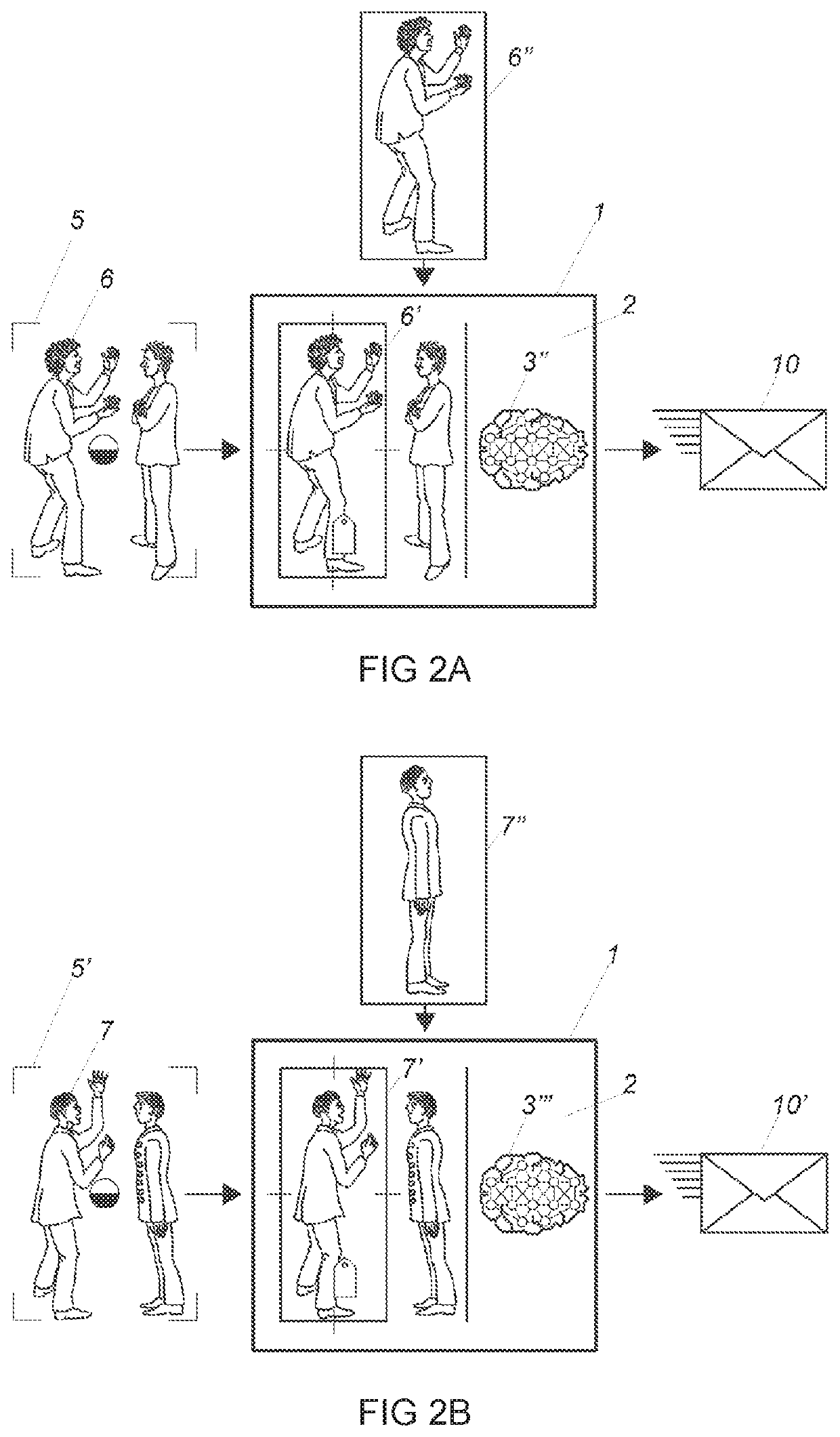 Monitoring and analyzing body language with machine learning, using artificial intelligence systems for improving interaction between humans, and humans and robots