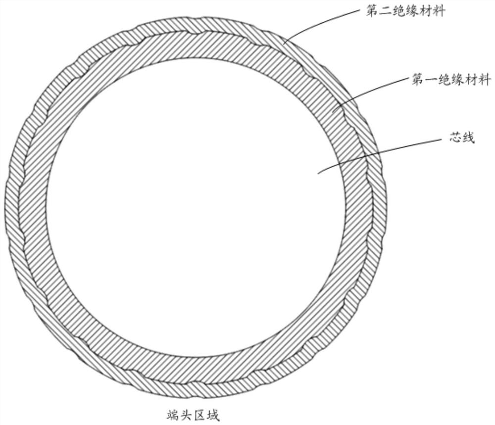 A topology optimization method and system for electronic wiring harness