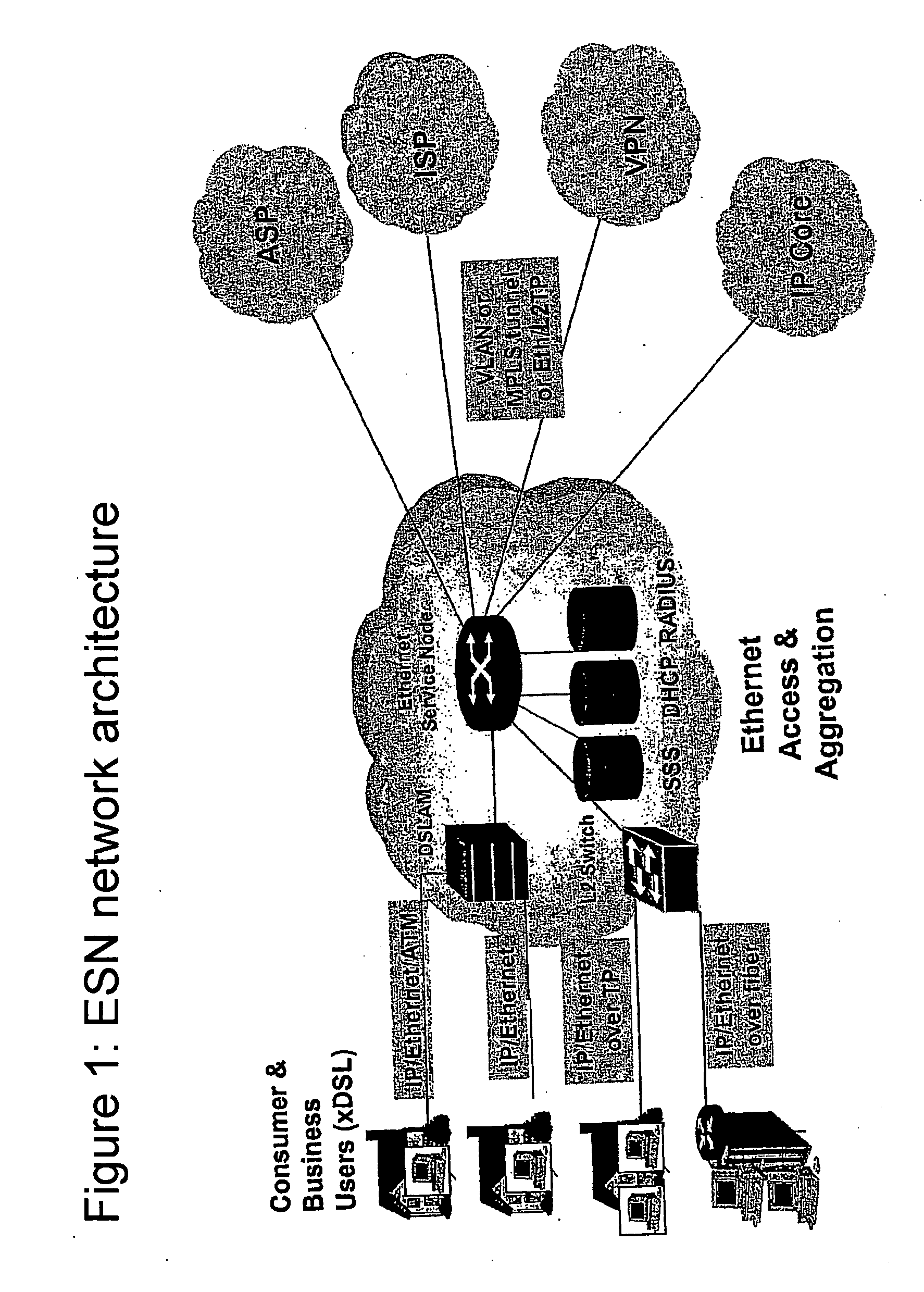 Device for Session-Based Packet Switching