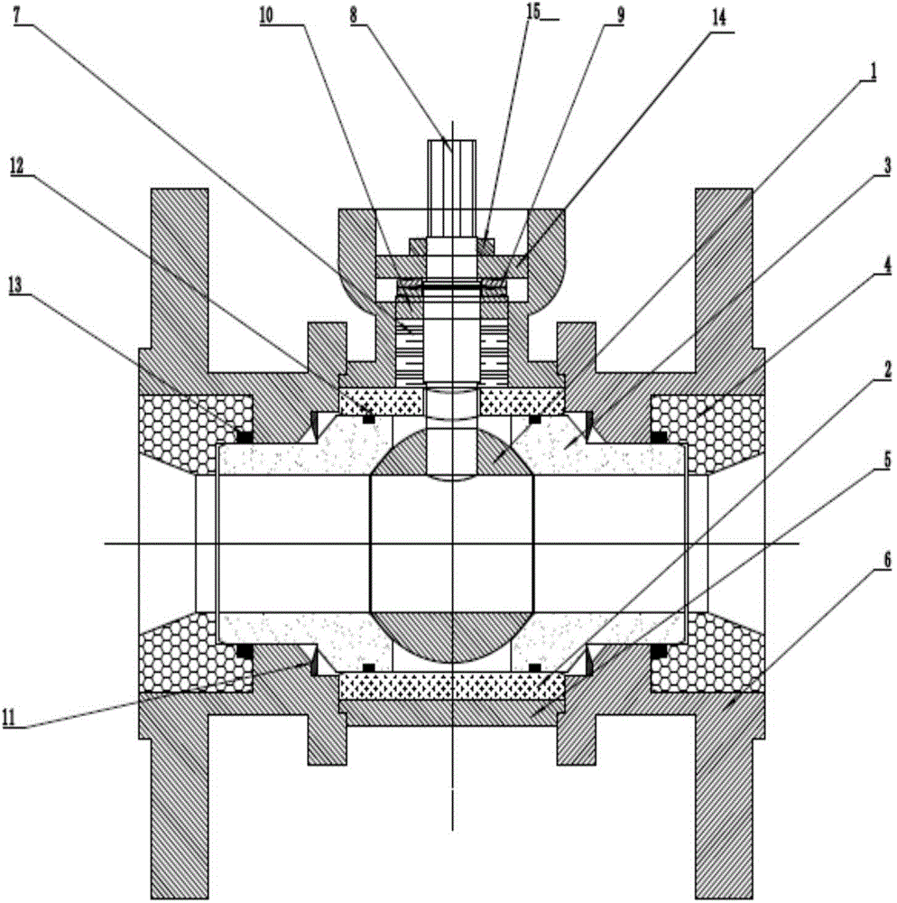 Ceramic ball valve