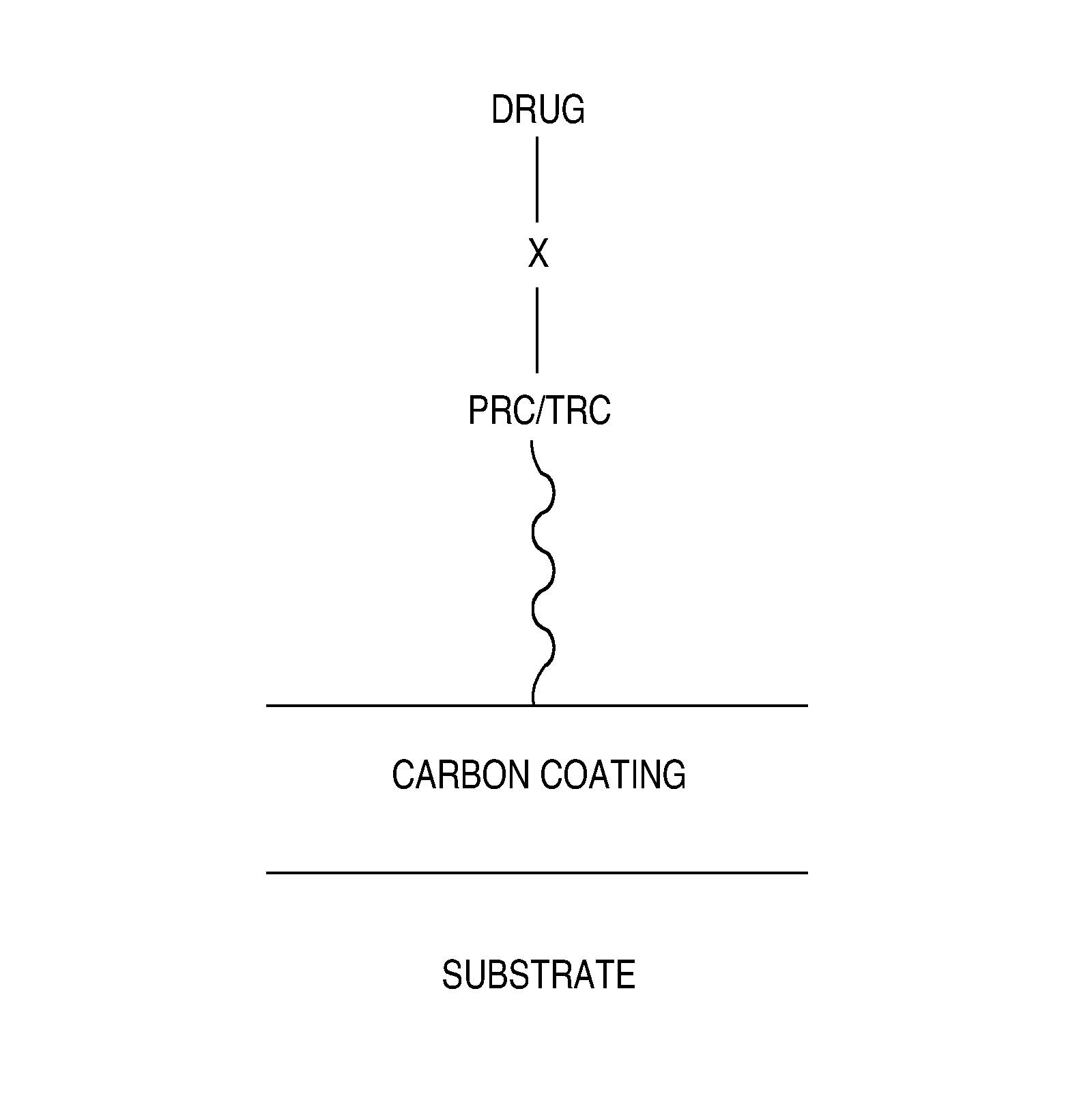 Carbon coating on an implantable device