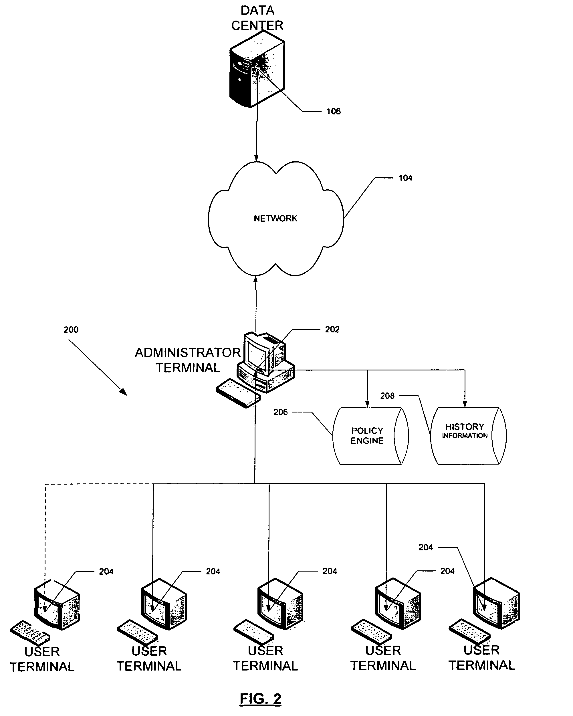 Controlled deployment of software in a web-based architecture