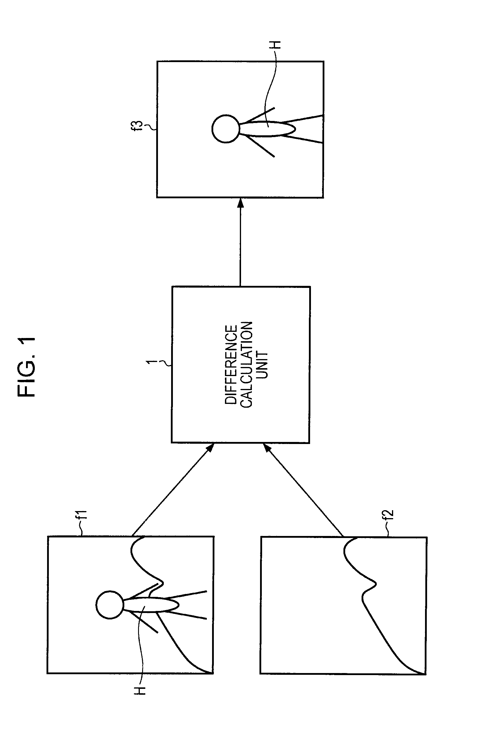 Image processing device, image processing method, and program