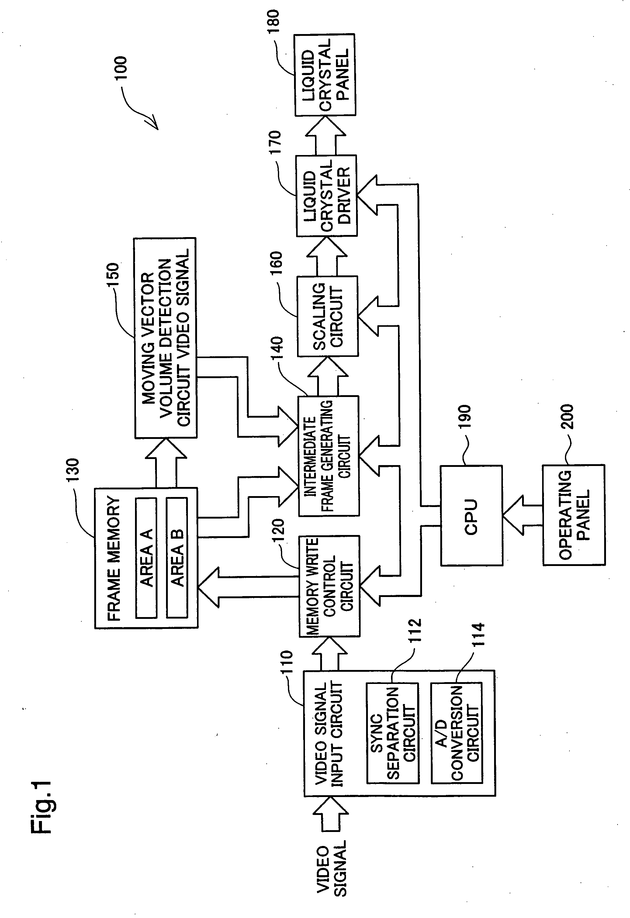 Moving image display device and method for moving image display