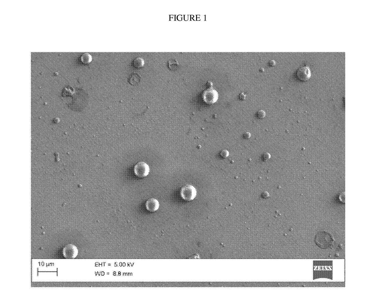 Microencapsulation of chemical additives