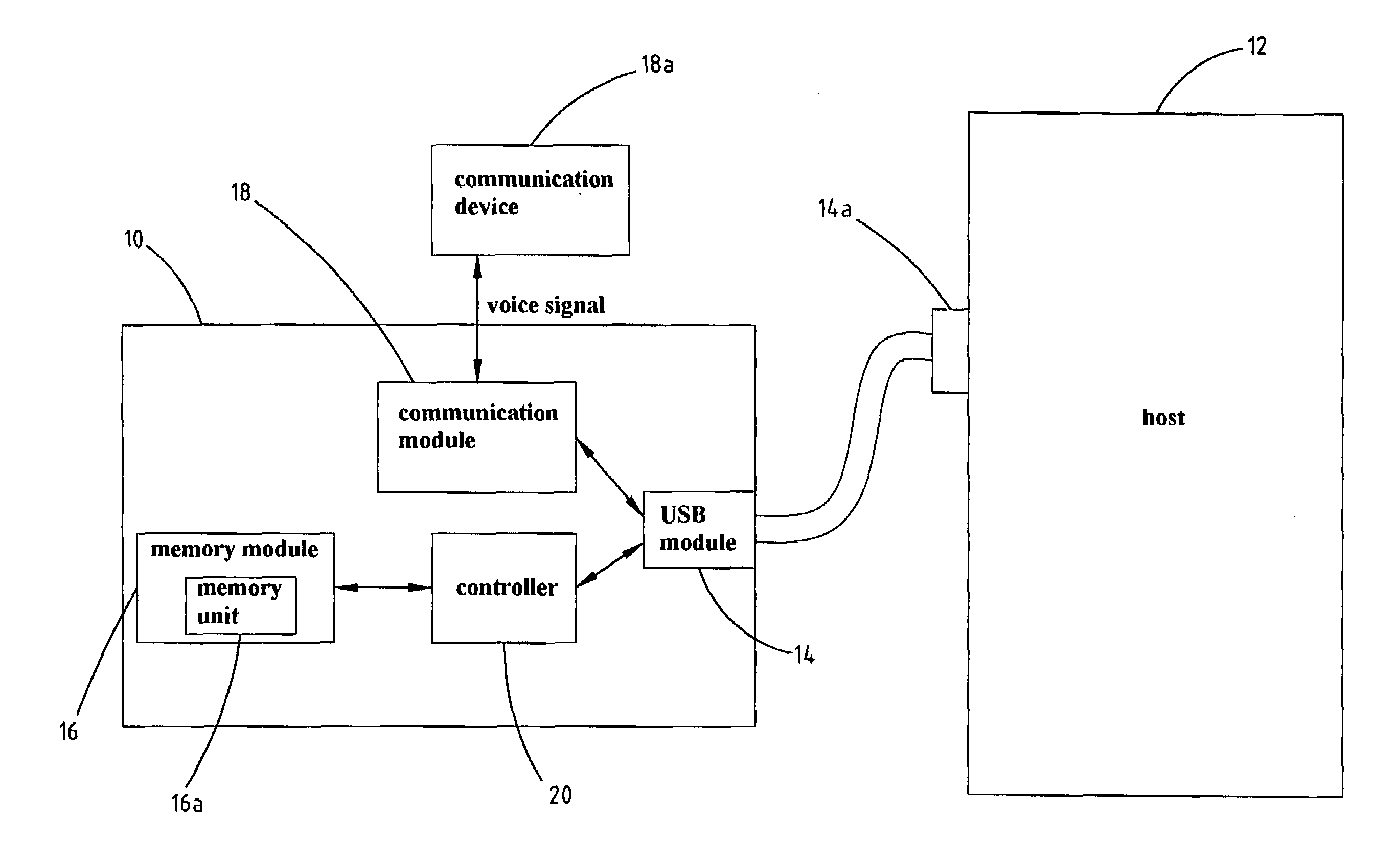 Attached internet telephone device