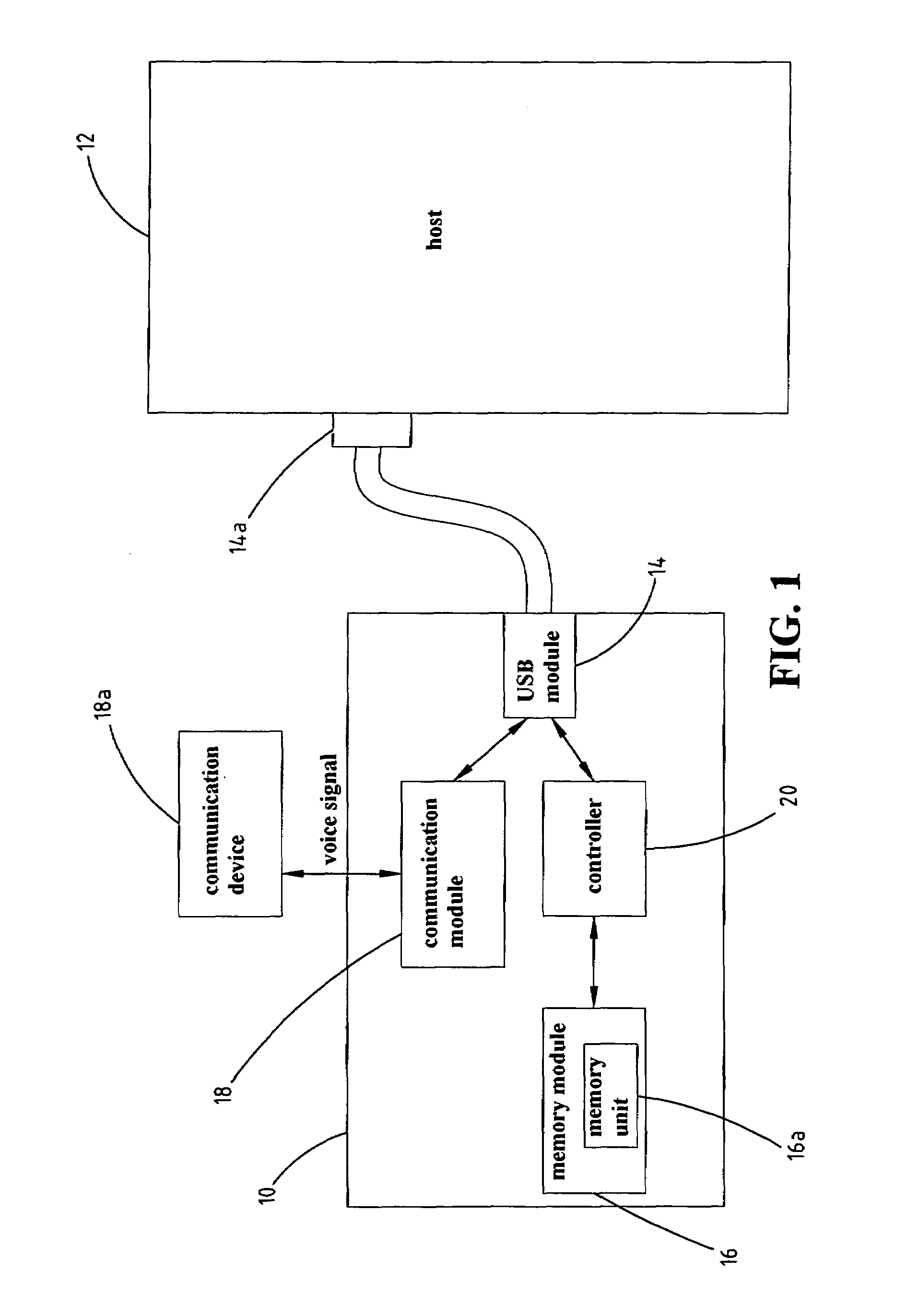 Attached internet telephone device