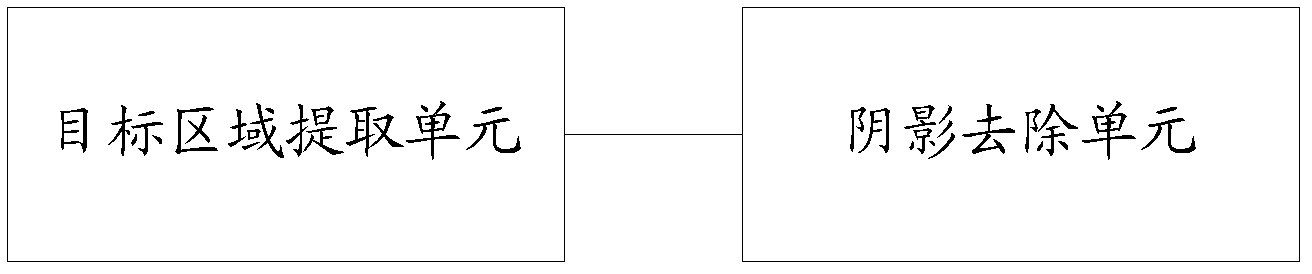 Vehicle video analysis method and system thereof