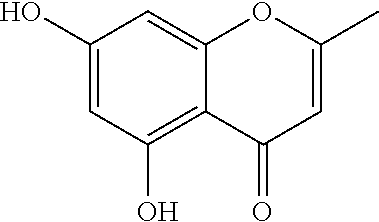 Skin care formulation