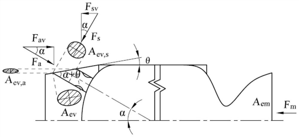 Ballistic performance calculation method in thrust termination pressure relief process of solid rocket engine