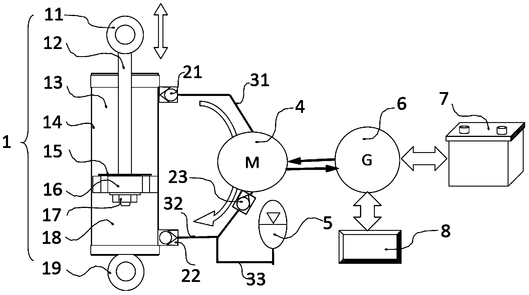 Active pump type energy-regenerative damping system