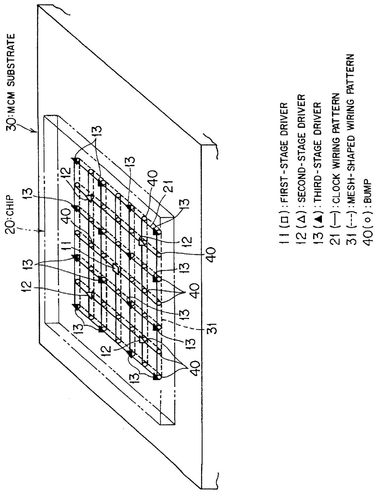 Clock distribution circuit in a semiconductor integrated circuit