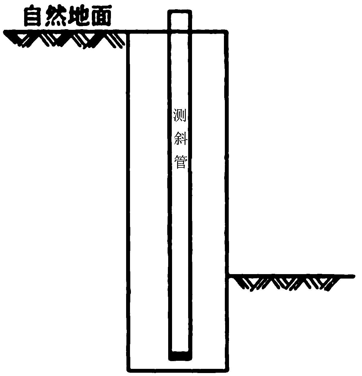 Constructing method for monitoring of deep horizontal displacement of deep foundation pit at subway station