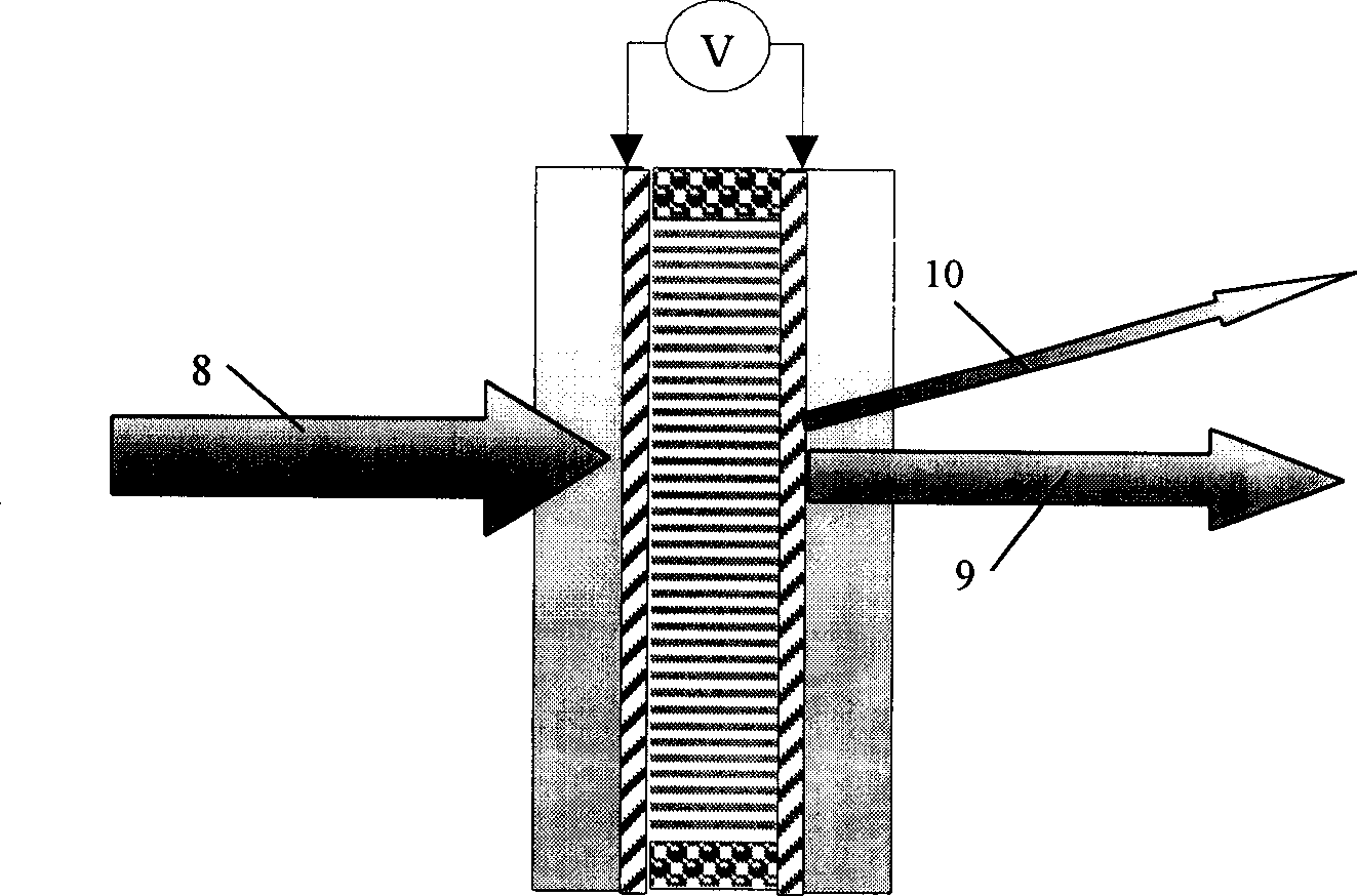 Method for producing tunable optical fiber attenuator