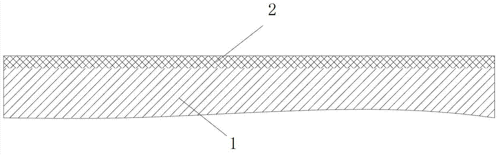 Wind generating set flange and wear-resistant coating technology of flange