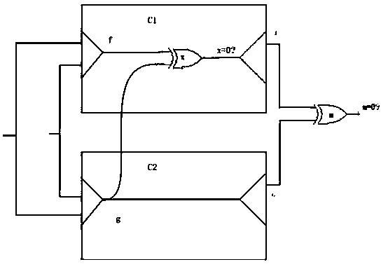 Digital hardware circuit logical error diagnosis mechanism