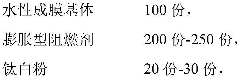 Wood structure flame-retardant coating and preparation method thereof