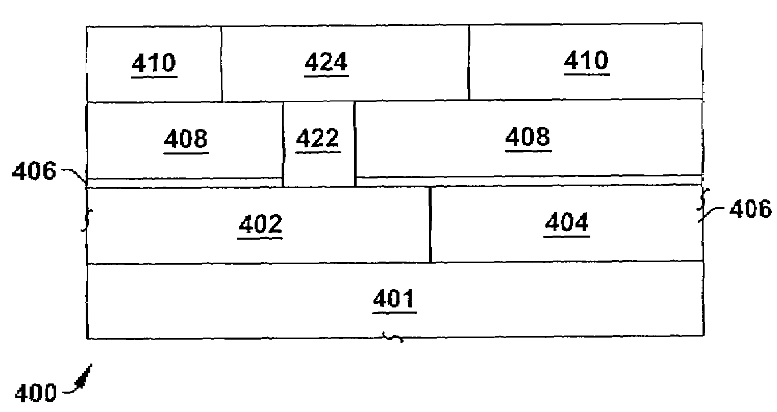 Methods to facilitate etch uniformity and selectivity