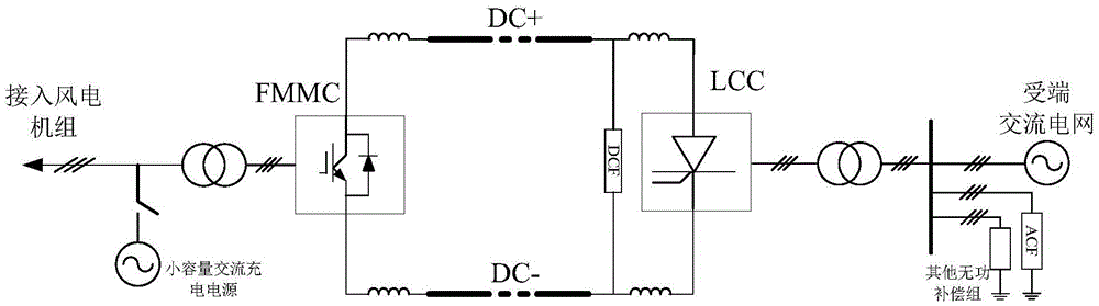 Starting method of FMMC-LCC hybrid DC power transmission system