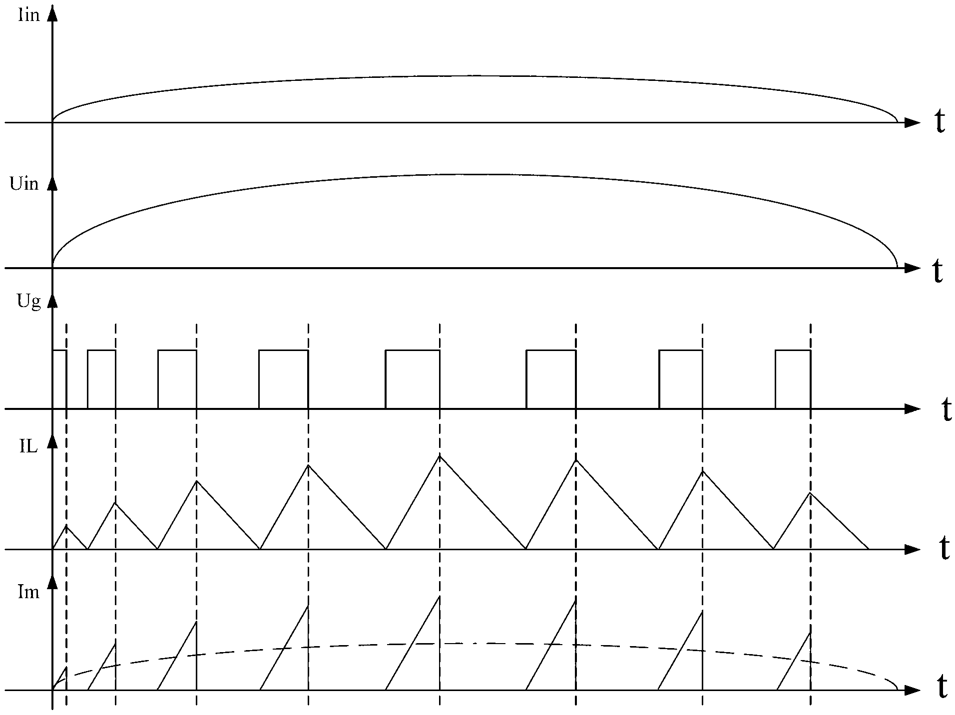 LED (Light Emitting Diode) control circuit and LED illumination device