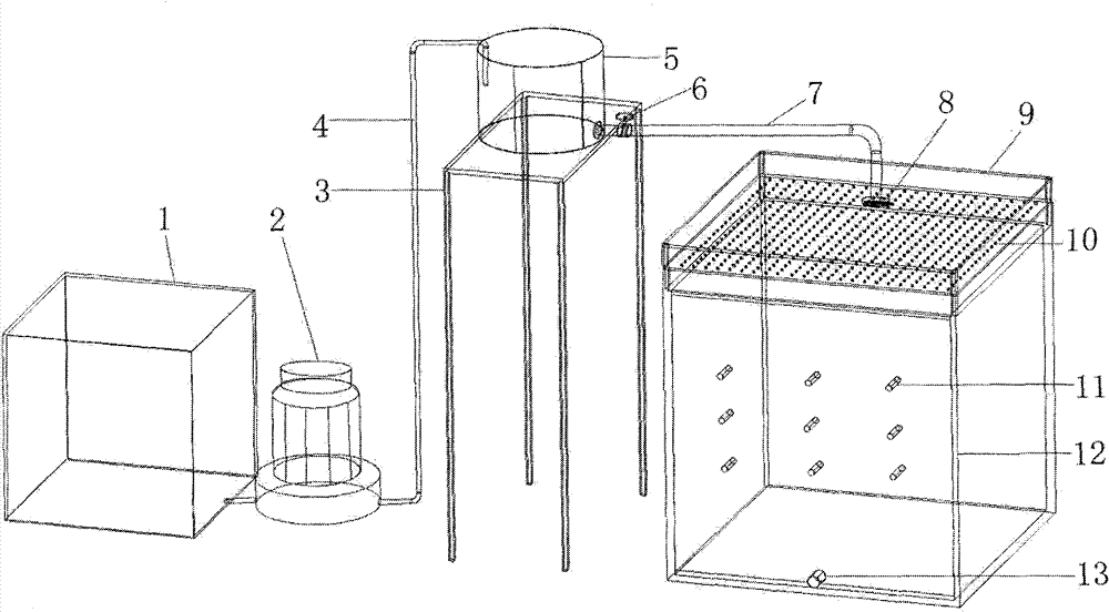 Experimental apparatus for simulation research on water quality and quantity of biotical retained elements under artificial rainfall condition