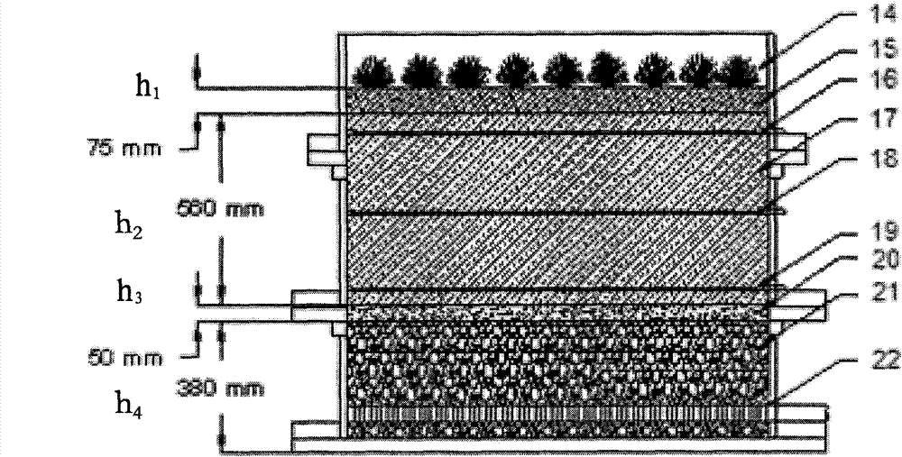 Experimental apparatus for simulation research on water quality and quantity of biotical retained elements under artificial rainfall condition