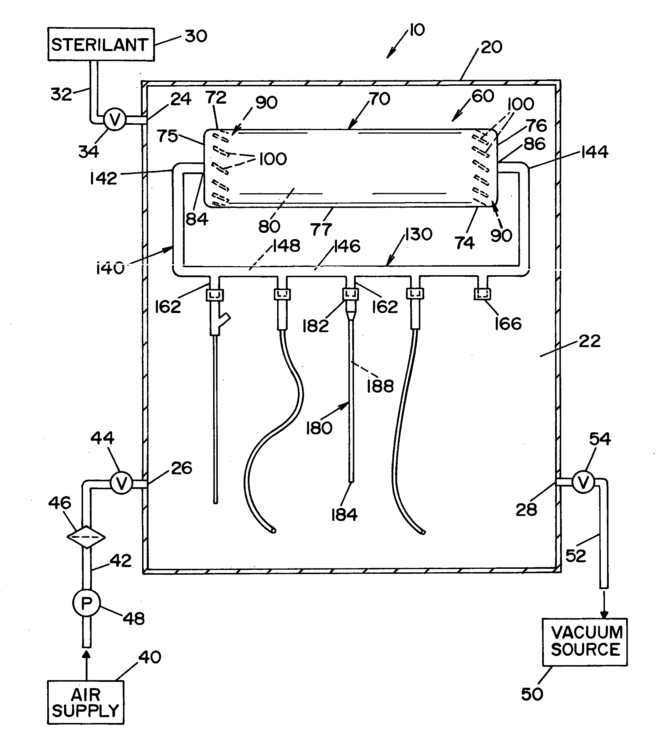 Sterilization device for sterilization of lumen devices